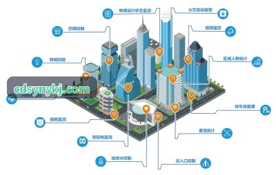 凯时K8APP托管放置卡牌项目